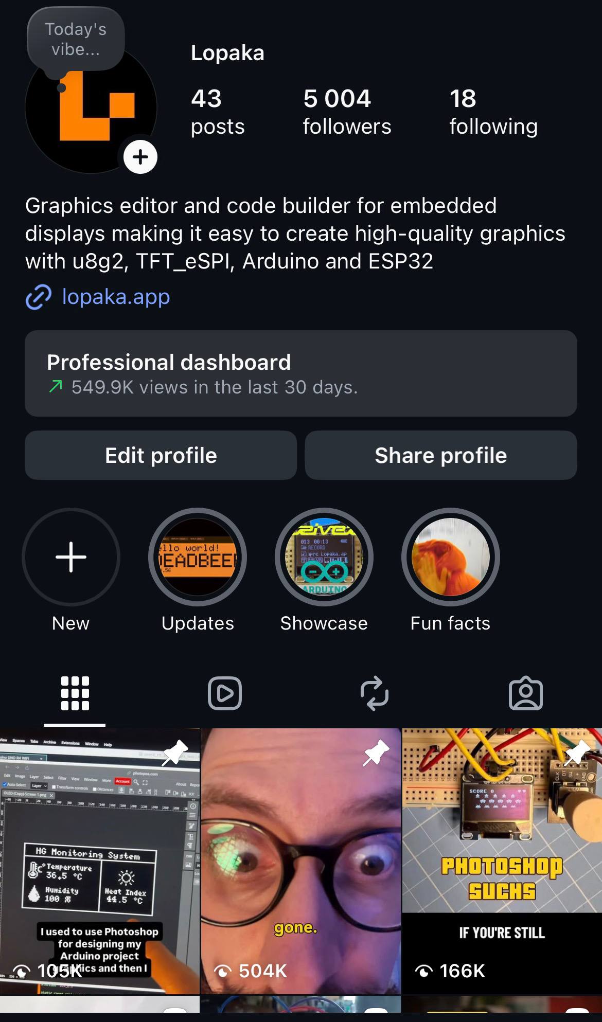 milestone-5k-followers-500k-views